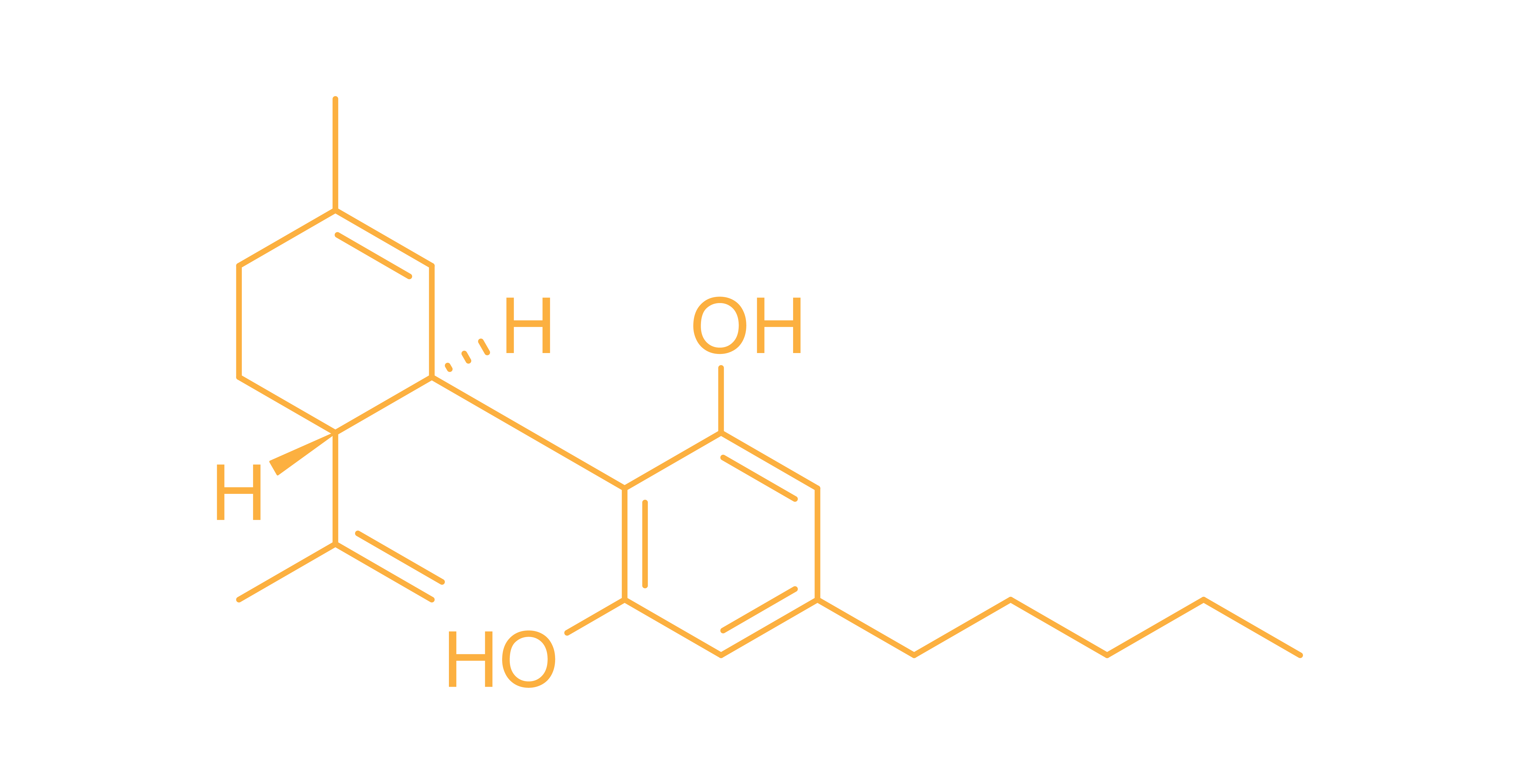 CBD