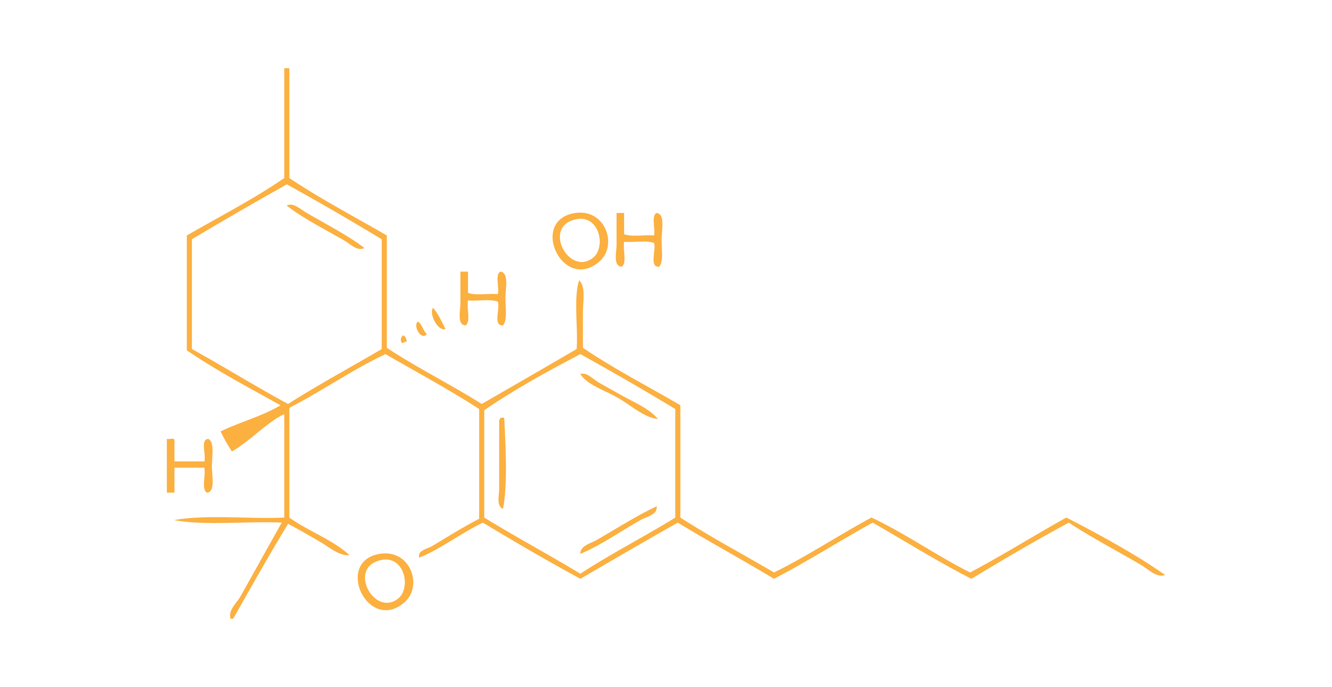 THC